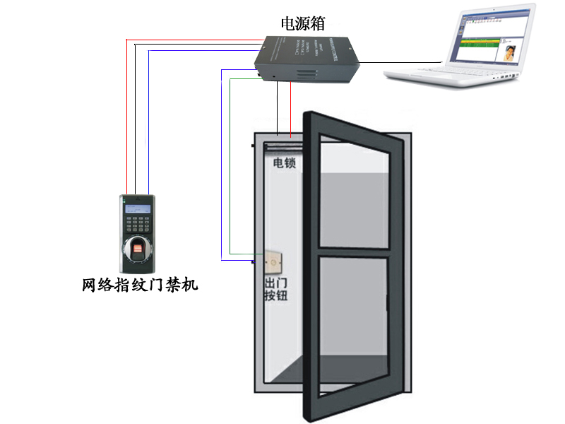 F7ָy<a href=http://www.gzwztz.com/products/mjxt/ target=_blank class=infotextkey>T</a>ϵy(tng).jpg